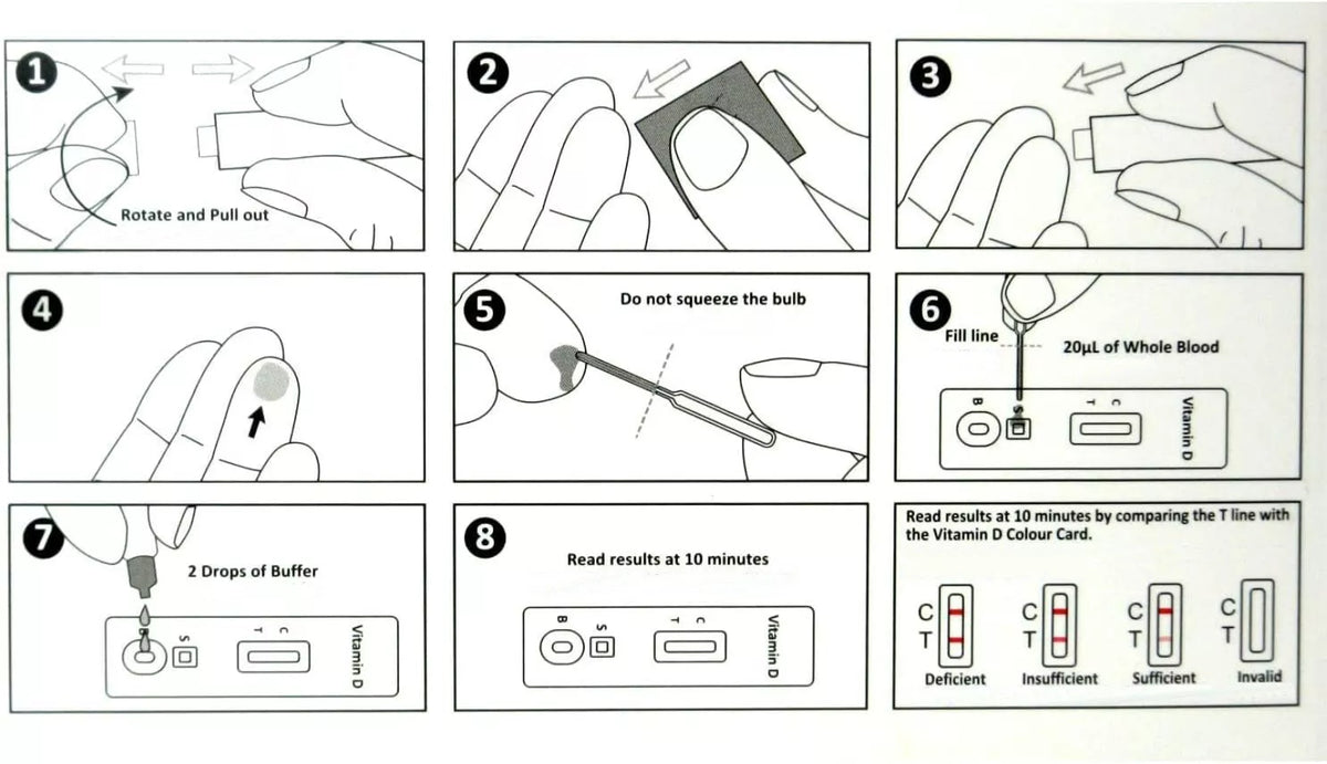 Vitamin D Test Kit Self-Testing Use Tests Vit D Levels in 10 minutes