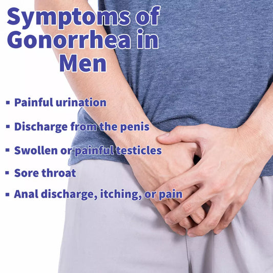 1x GP Gonorrhoea Male or Female Swab Tests STI STD Screening Kit Pro Use